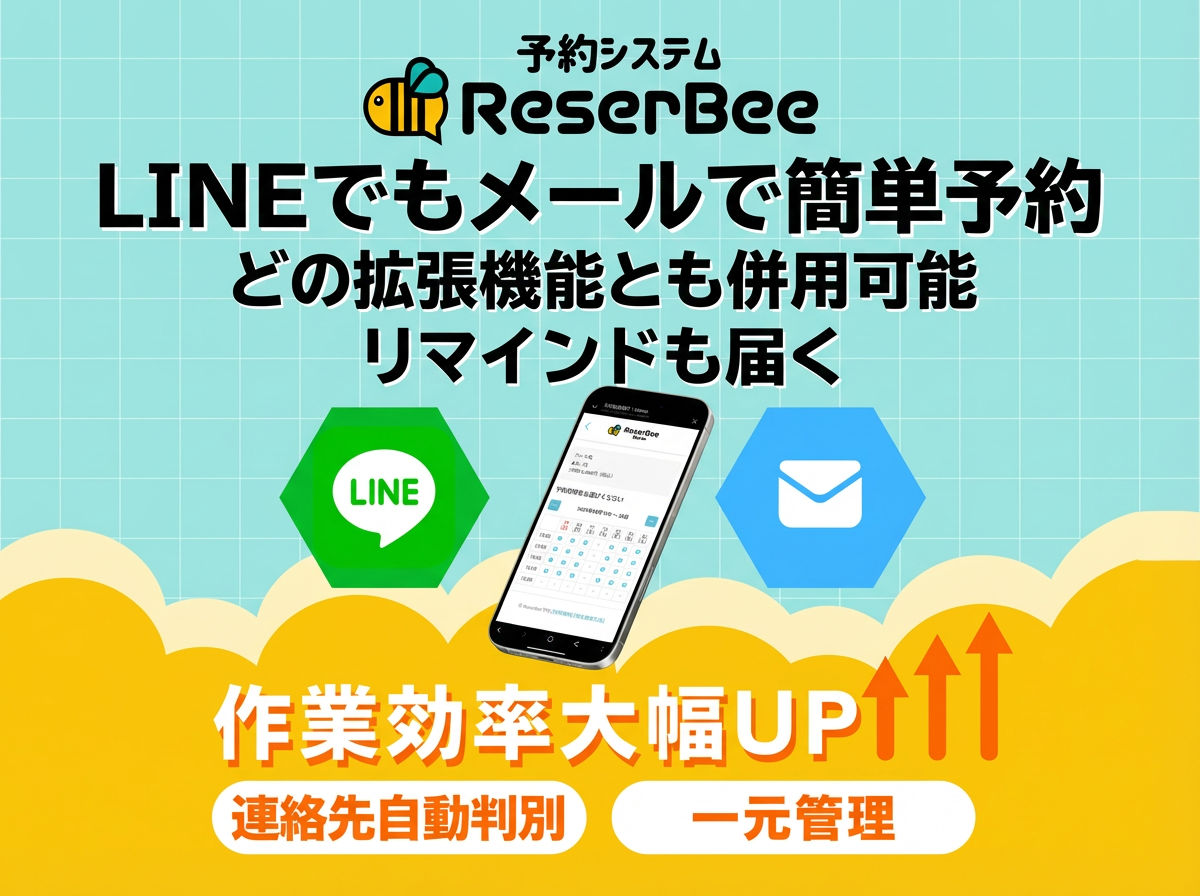 |福岡・糸島のホームページ制作ならユアシス｜SEOに強いWeb制作会社