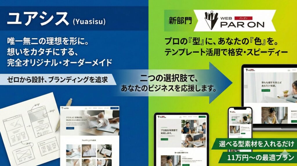厳選されたホームページ作成物の数々 | 高品質を、もっと身近に。ユアシスから誕生した、最短・最安プラン。